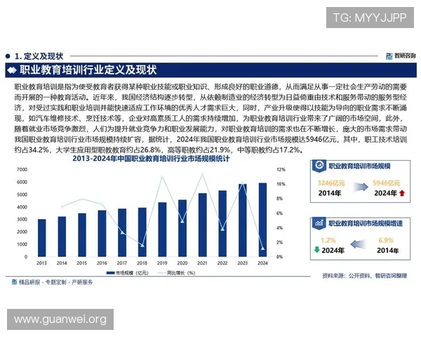 探索开云电子视频技术对教育行业的深远影响与未来前景 探索开云电子视频技术对教育行业的深远影响与未来前景