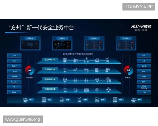 开云体育娱乐app安全风险管理体系建设全面提升平台安全防护水平 开云体育娱乐app安全风险管理体系建设全面提升平台安全防护水平