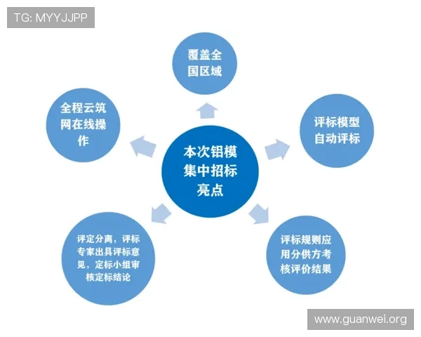 开云完美体育app网址更新公告,获取最新版本和功能介绍